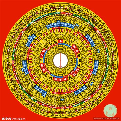 三元罗盘|全网最全罗盘教学，学不会你找我